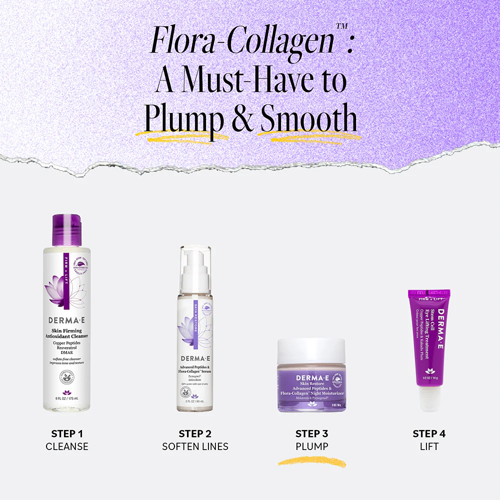 Advanced Peptides & Flora-Collagen™ Night Moisturizer - Image 5