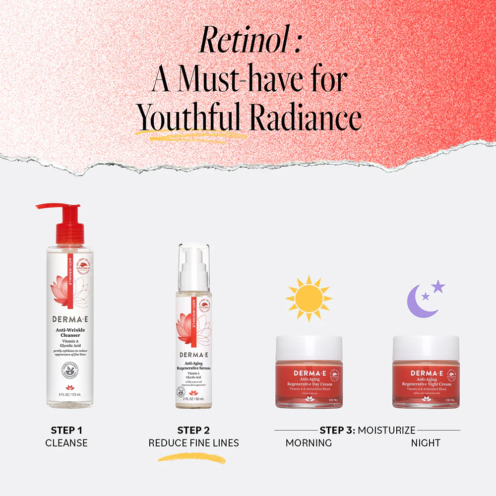 Anti-Aging Regenerative Serum - Image 5