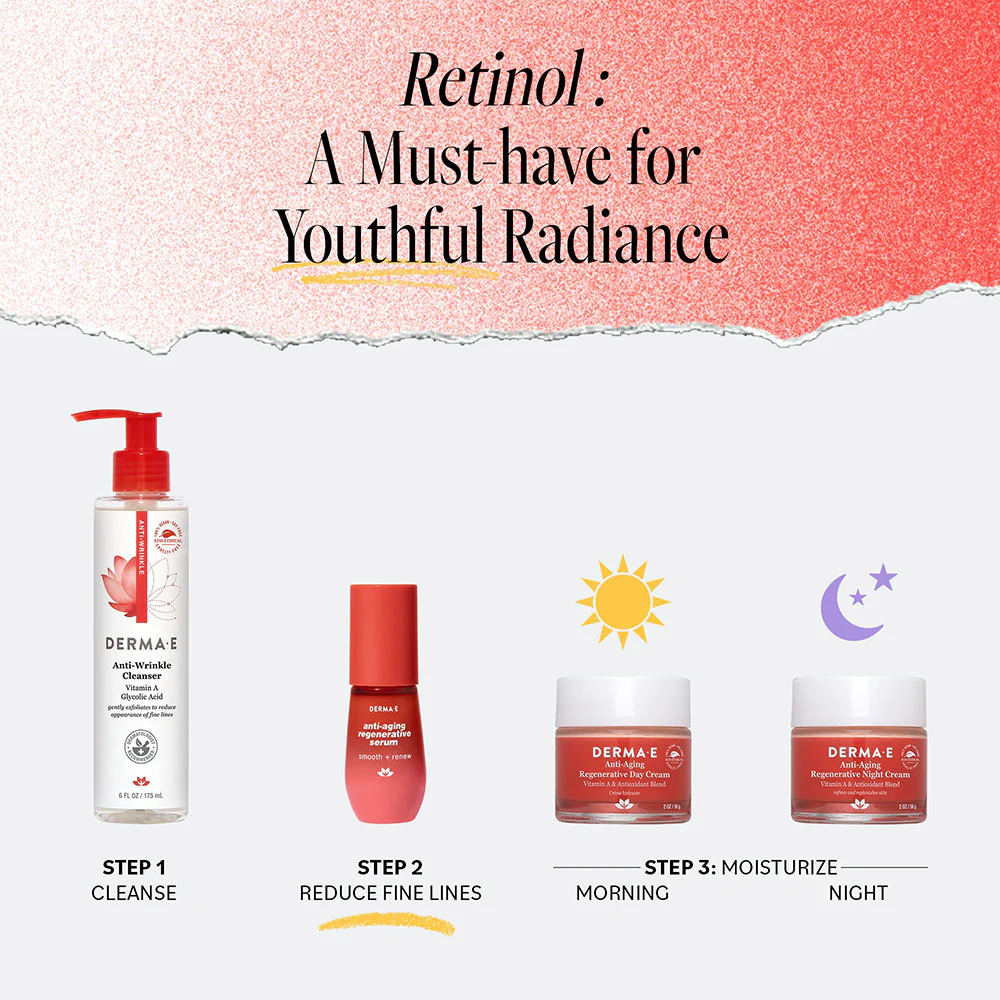 Anti-Aging Regenerative Serum Mini - Image 5
