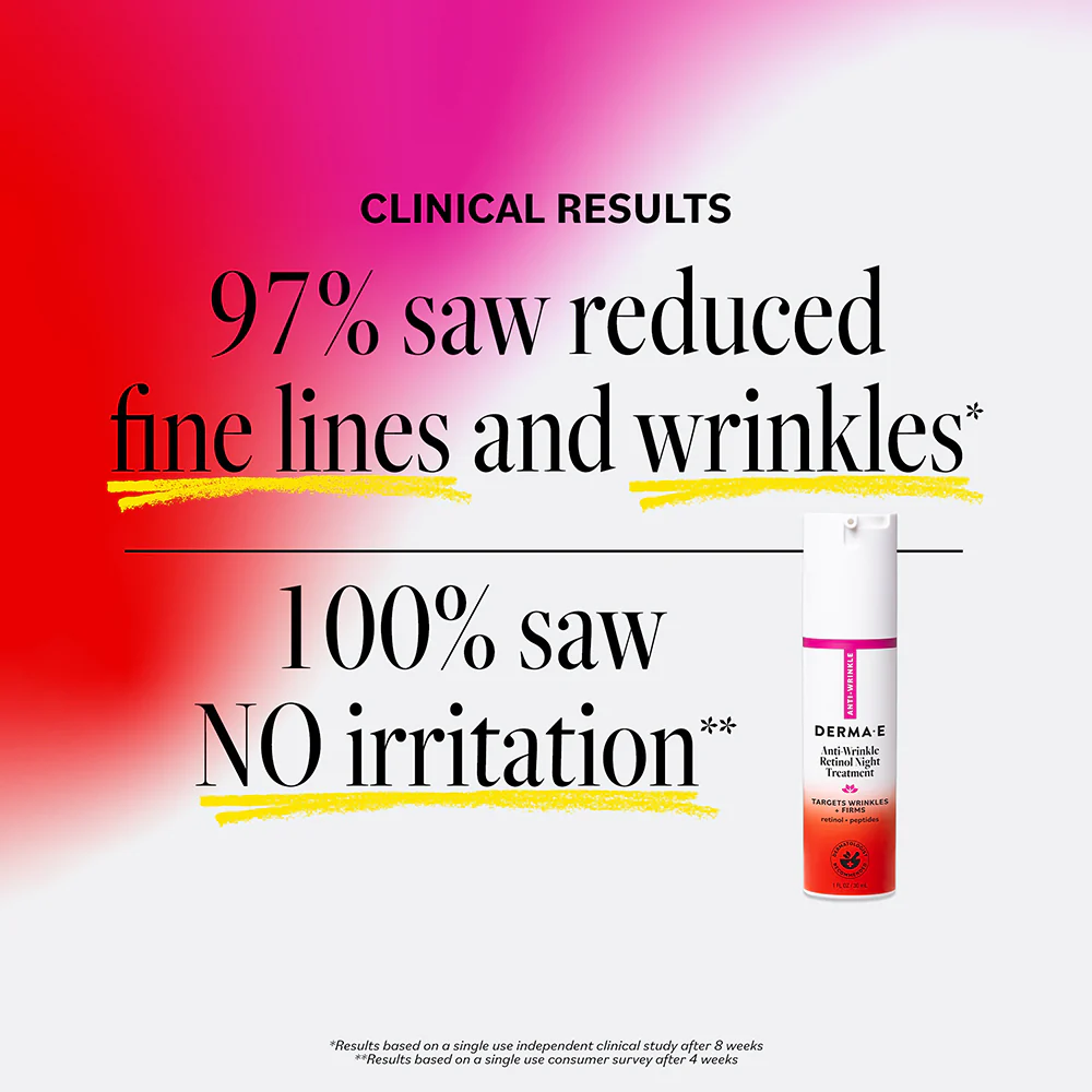 Anti-Wrinkle Retinol Night Treatment - Image 3