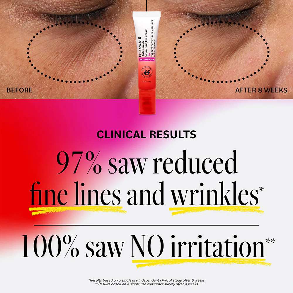 Anti-Wrinkle Smoothing Eye Cream - Image 3