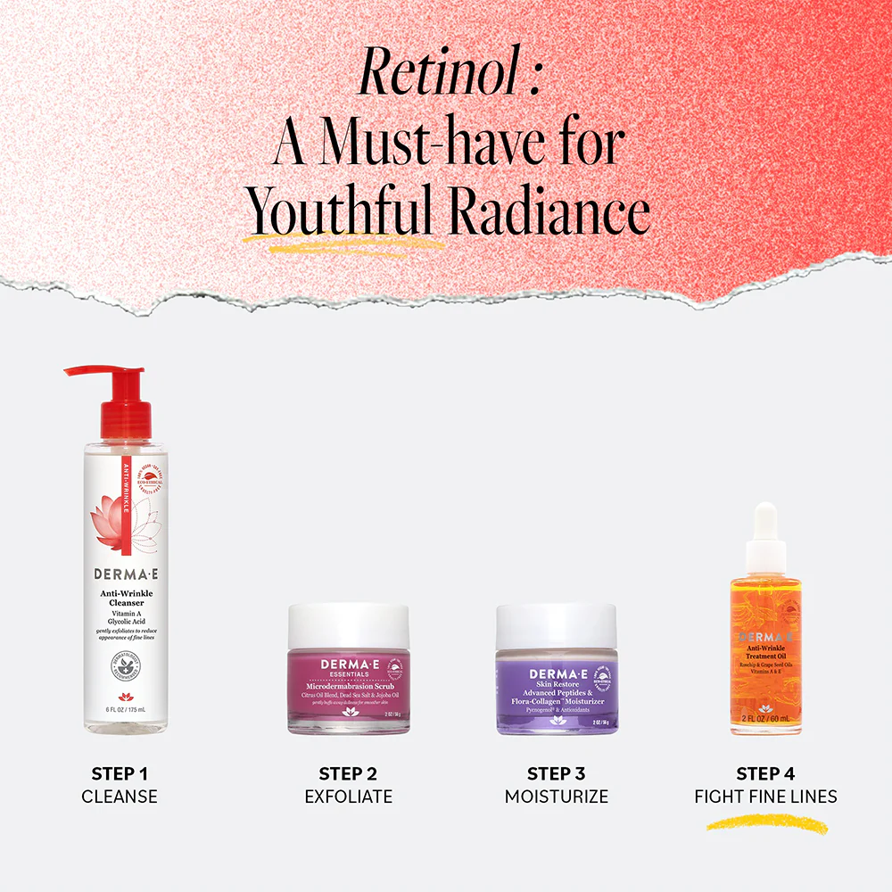 Anti-Wrinkle Treatment Oil - Image 5