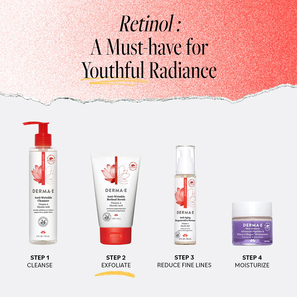 Anti-Wrinkle Retinol Scrub - Image 4