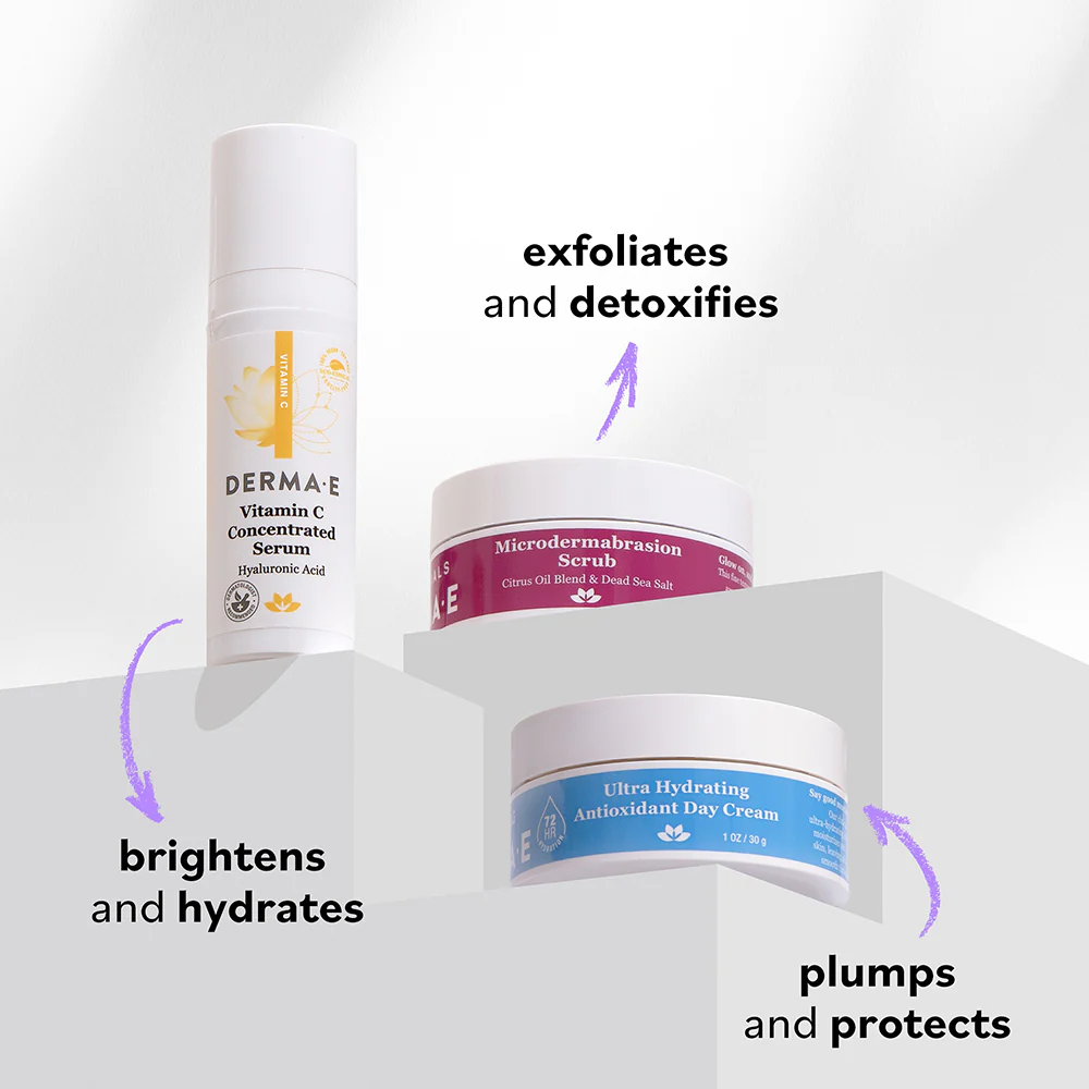Healthy Skin Essentials Kit - Image 2