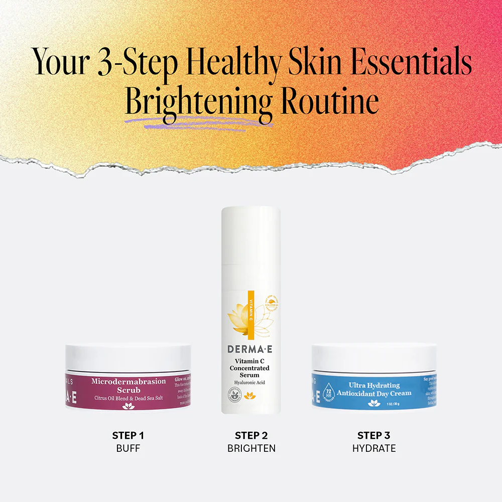 Healthy Skin Essentials Kit - Image 3