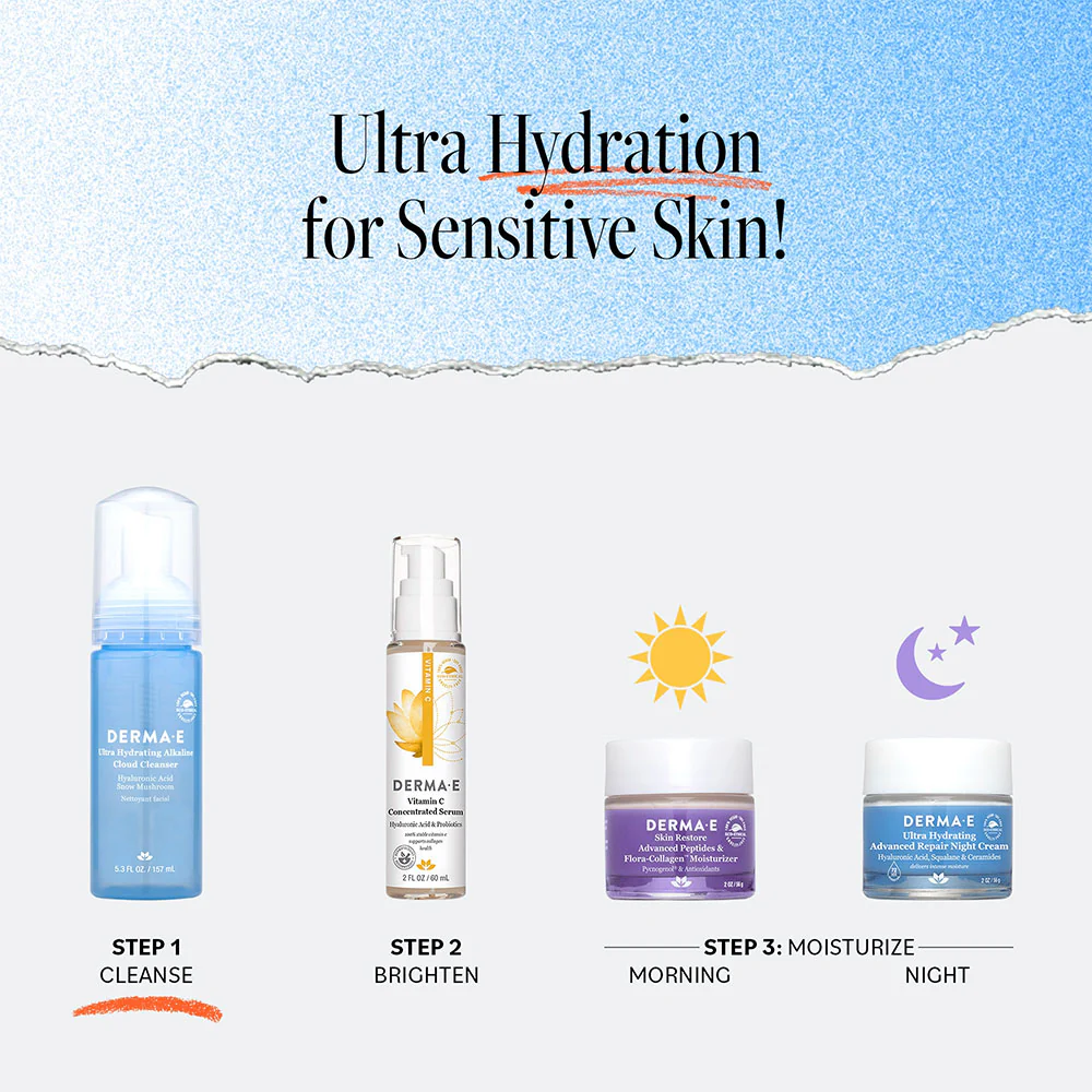Ultra Hydrating Alkaline Cloud Cleanser - Image 5