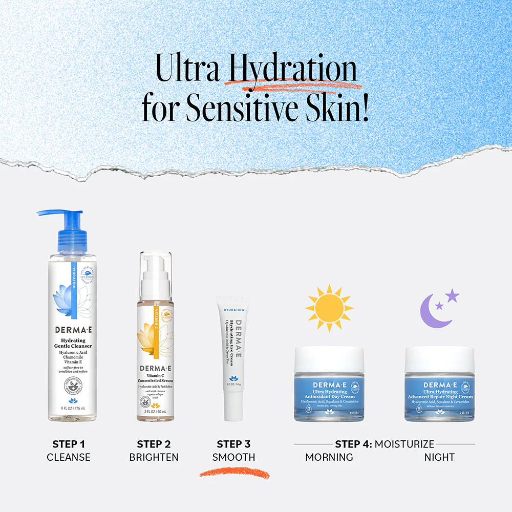 Hydrating Eye Cream - Image 5