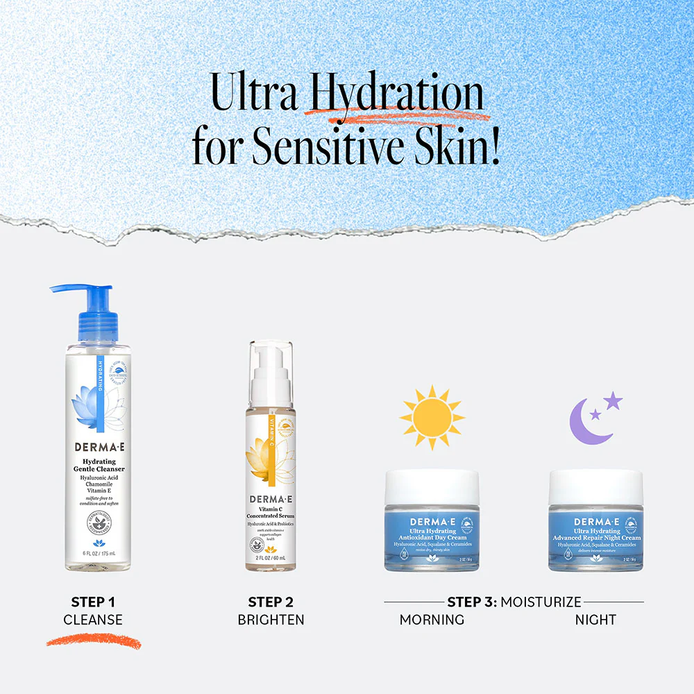 Hydrating Gentle Cleanser - Image 5