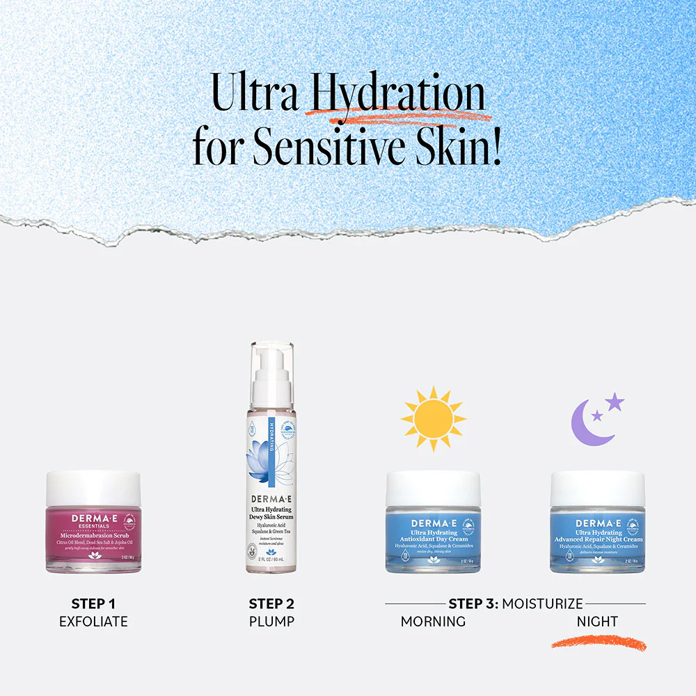Ultra Hydrating Advanced Repair Night Cream - Image 6