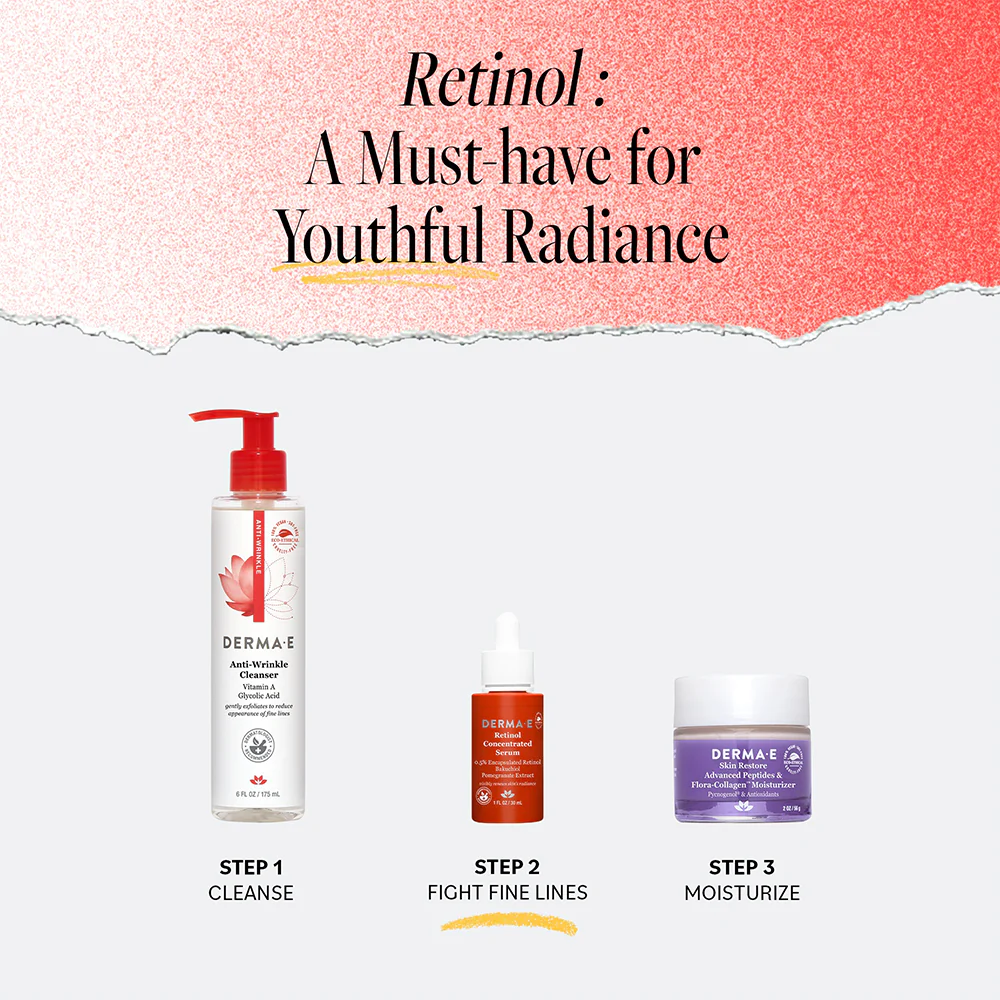 Anti-Wrinkle Retinol Concentrated Serum - Image 6