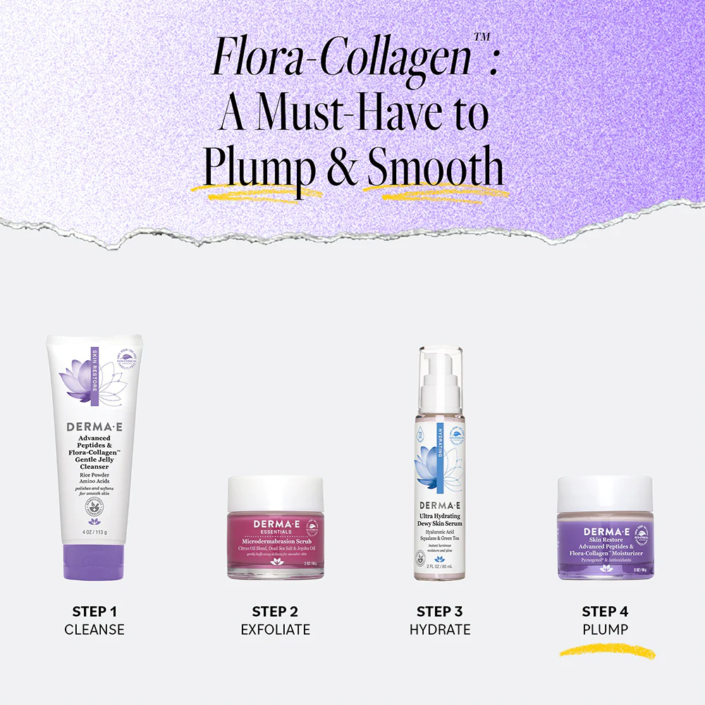 Advanced Peptides & Flora-Collagen™ Moisturizer - Image 5