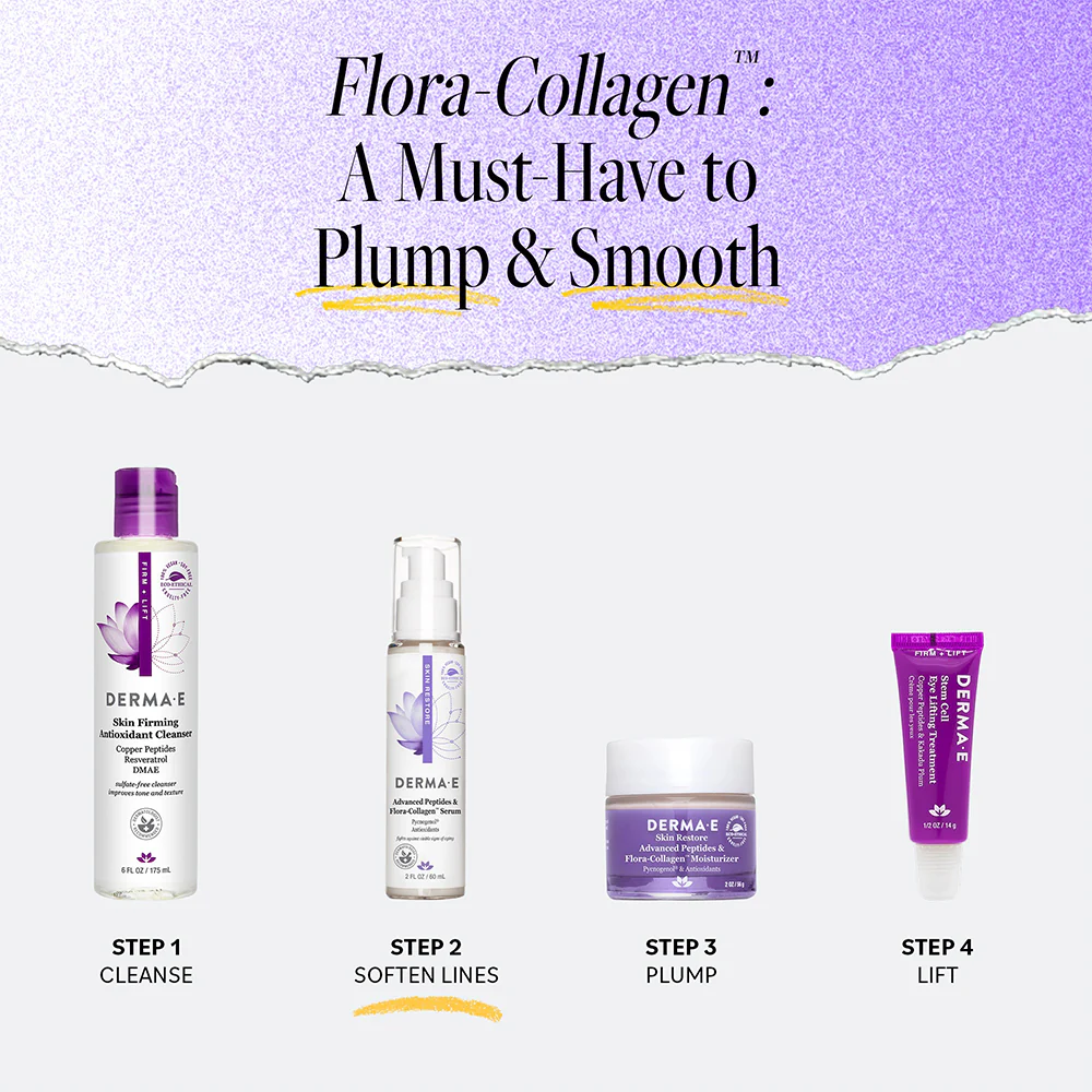 Advanced Peptides and Flora-Collagen™ Serum - Image 5